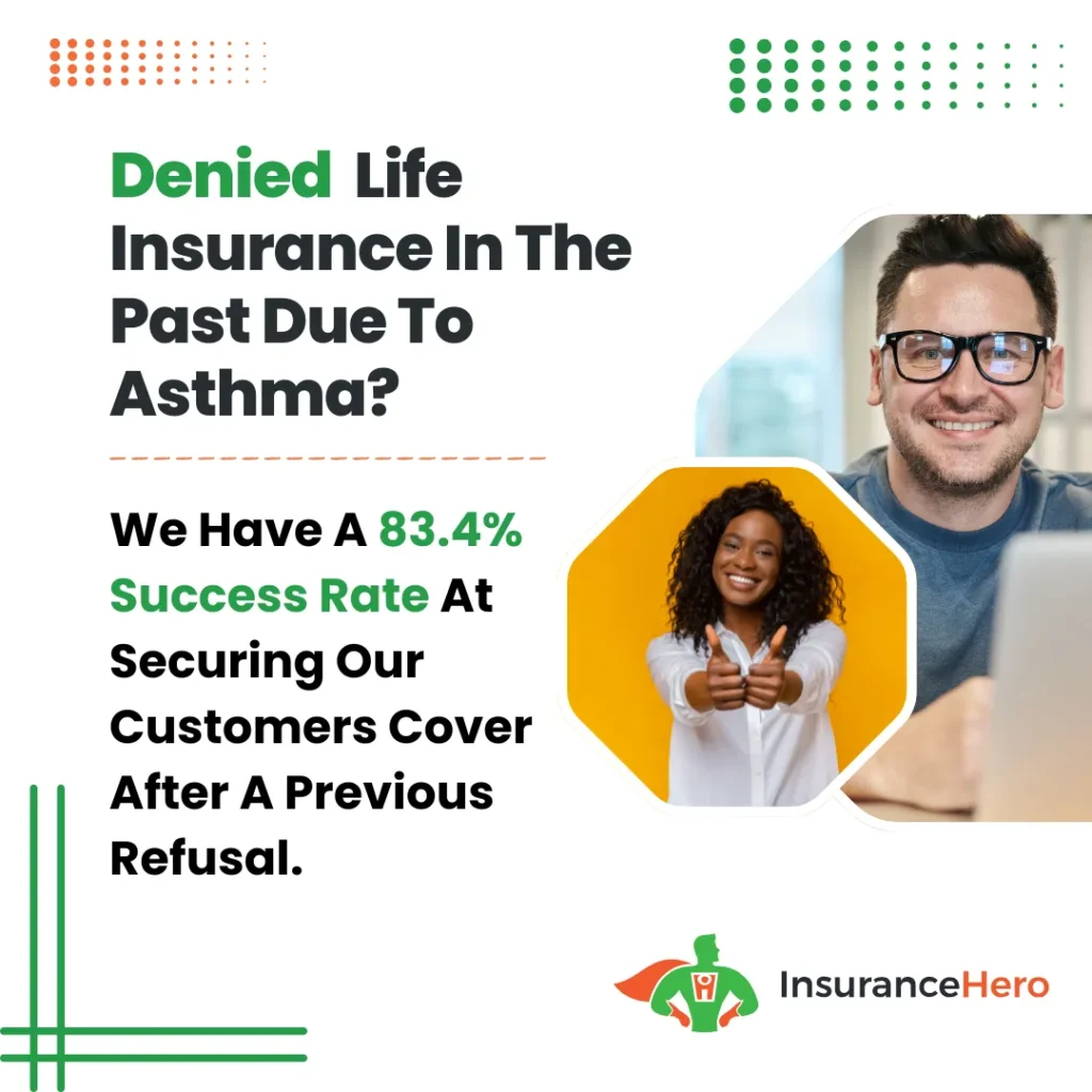 Have you been denied life insurance because of asthma? Insurance Hero can help.