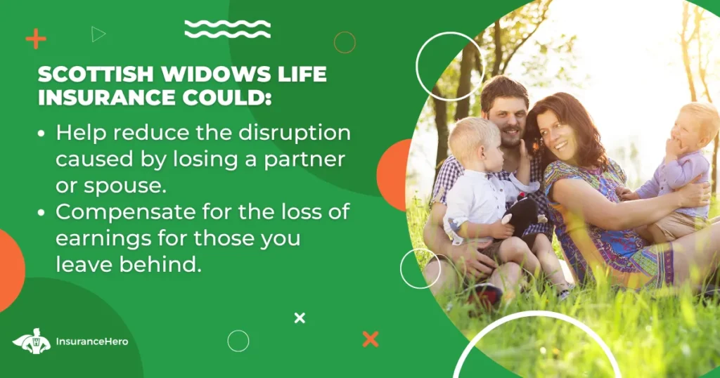 Scottish widows life insurance review