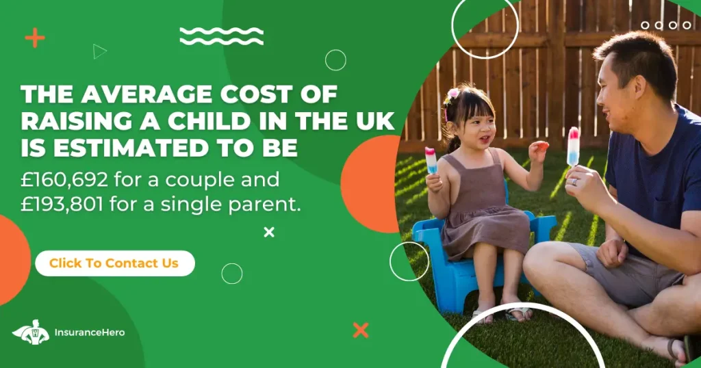 the average cost of raising a child?