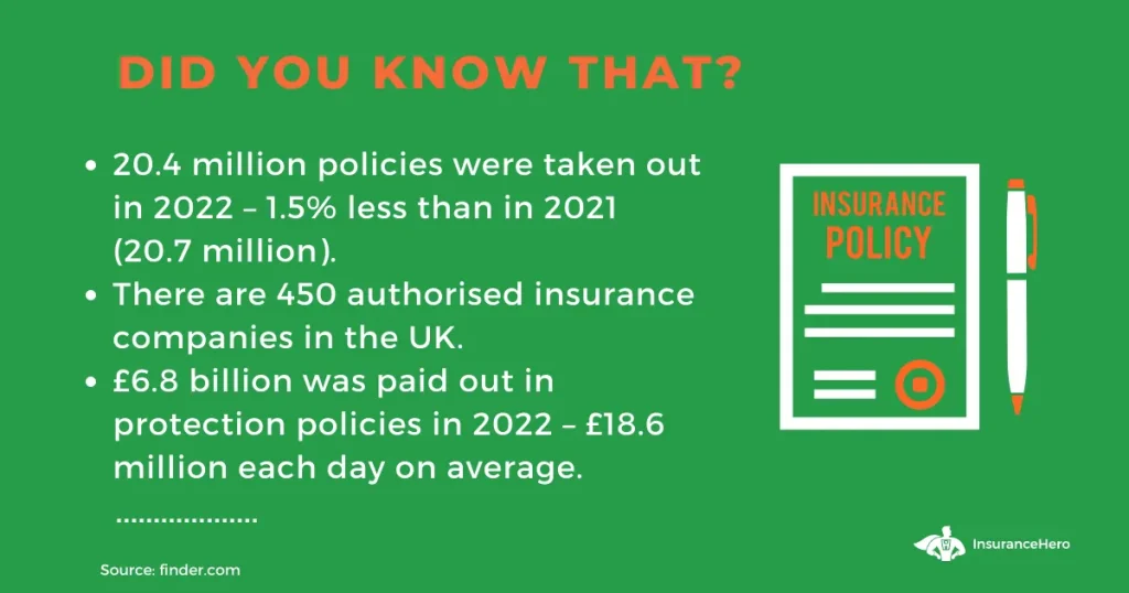 latest life cover stats