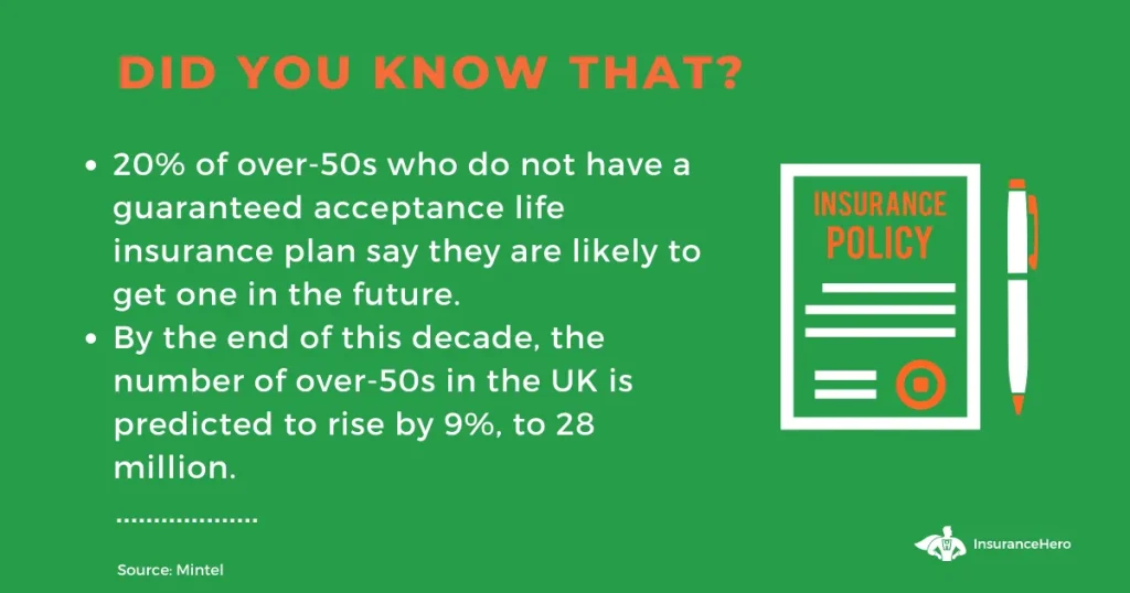 over 50 life insurance stats