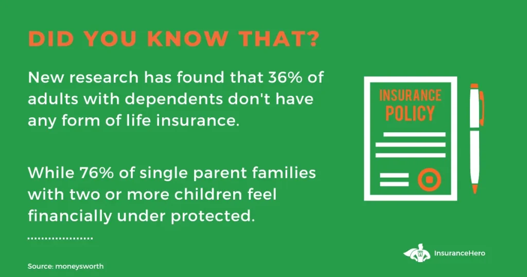 parents life insurance stats