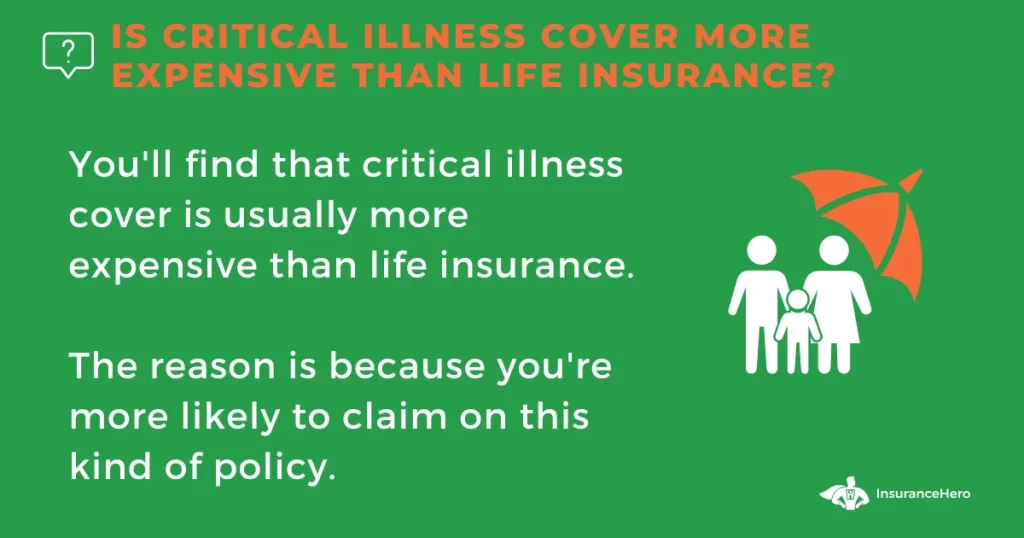 life insurance and critical illness cover costs