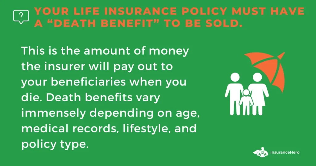 death benefit requirement