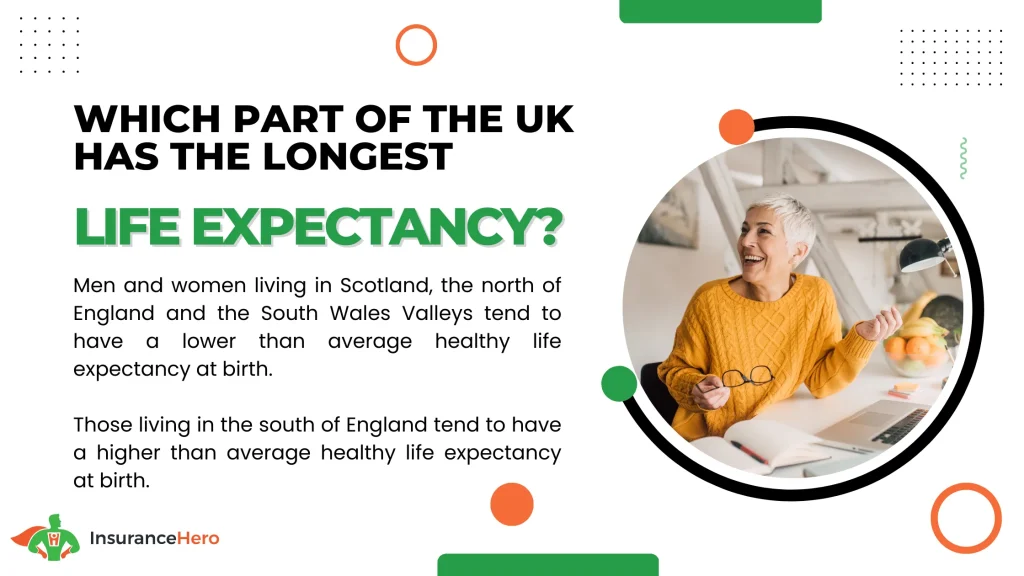 life expectancy by area