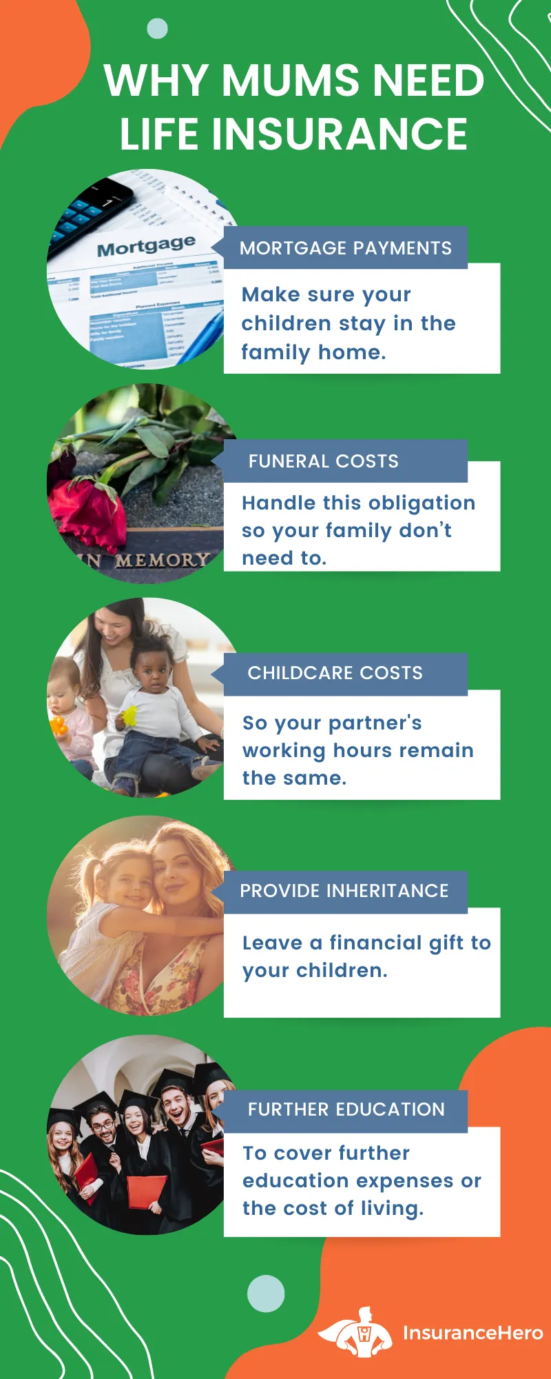 why mums need life insurance infographic