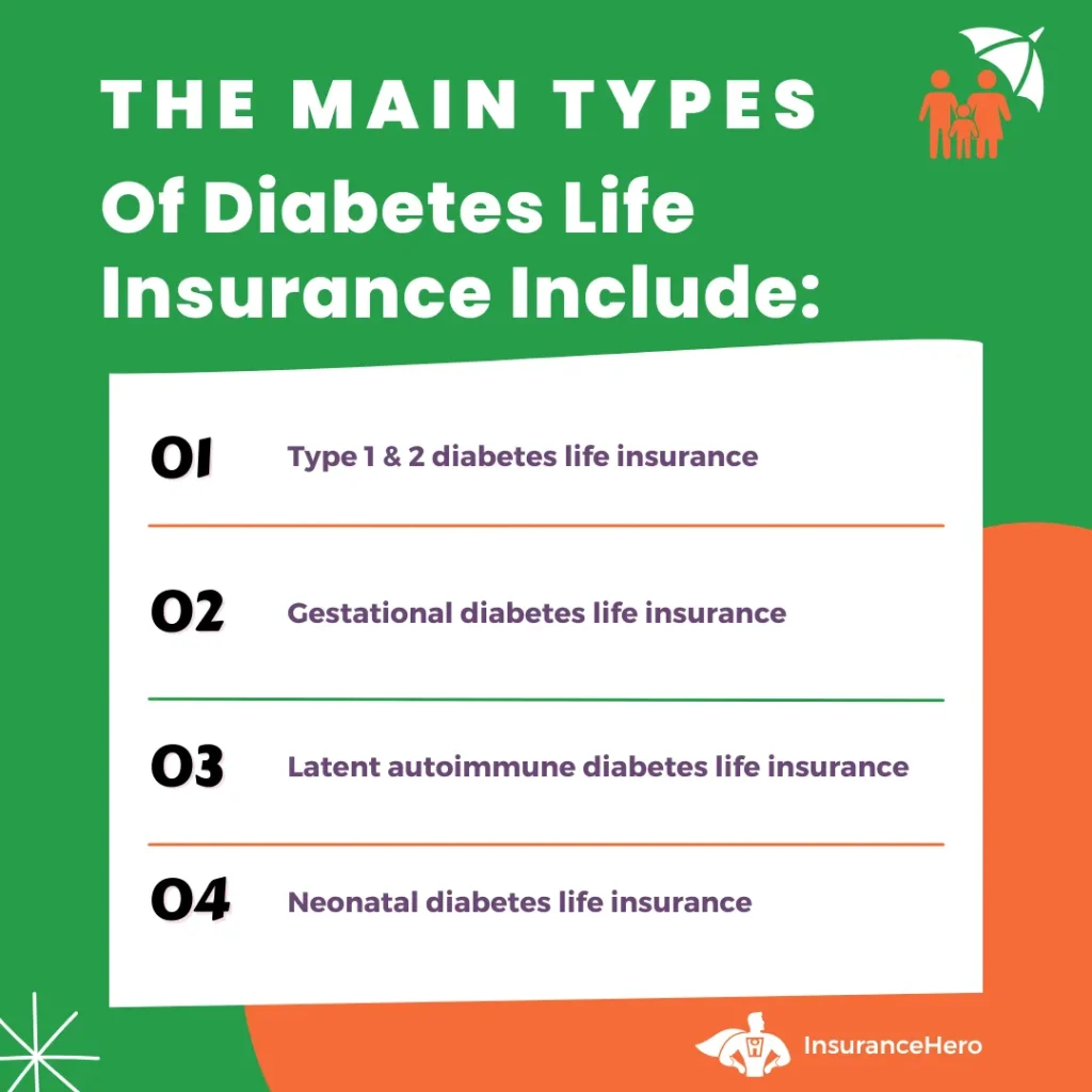 types of diabetes life insurance