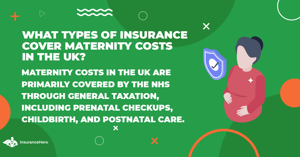 Types of Insurance