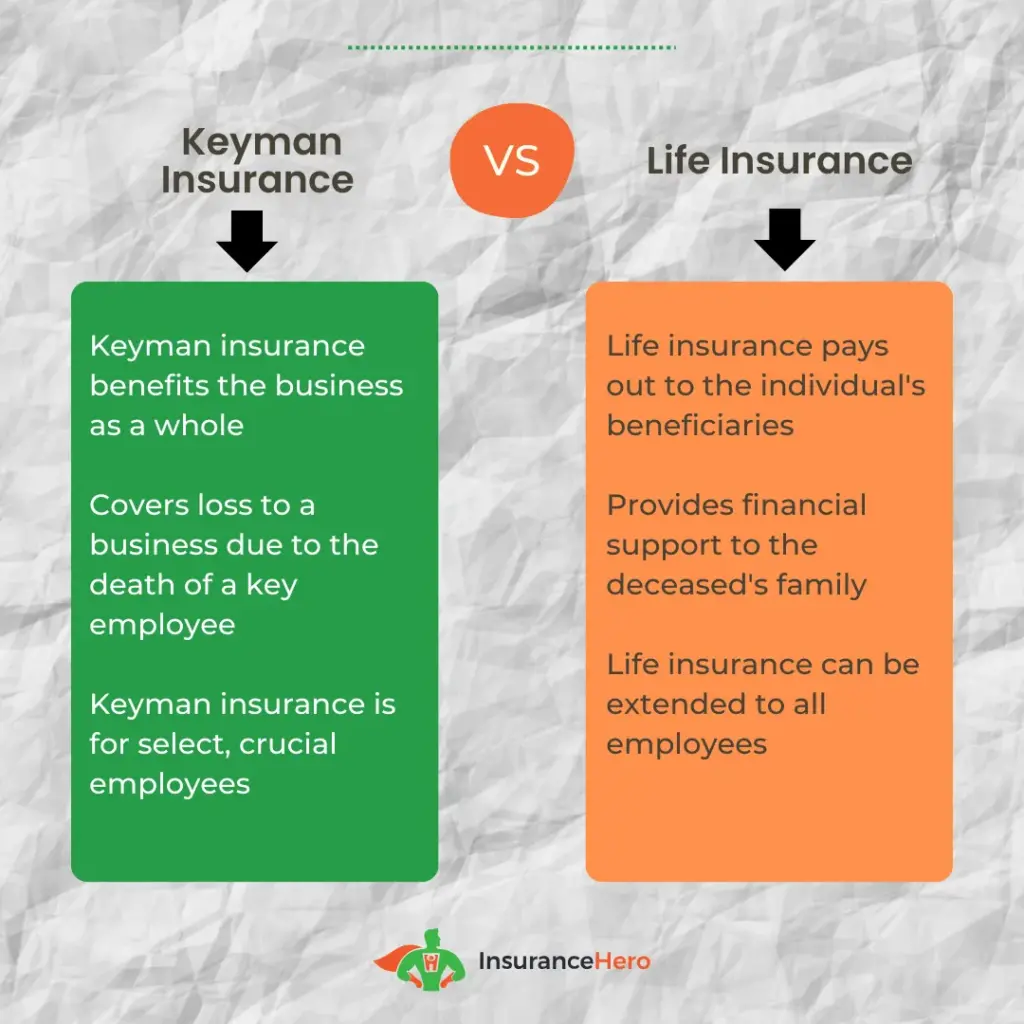 keyman insurance vs life insurance