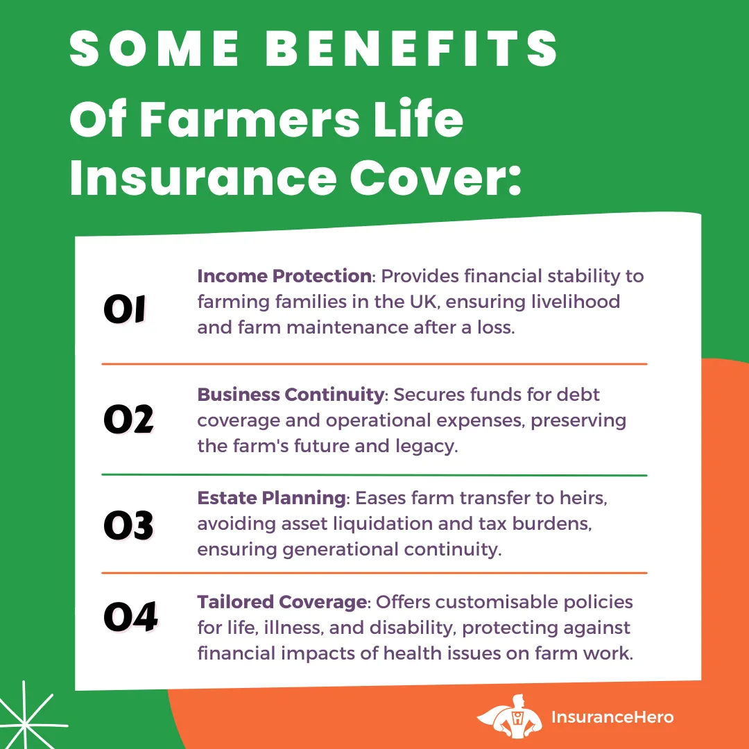 benefits of farmers life cover